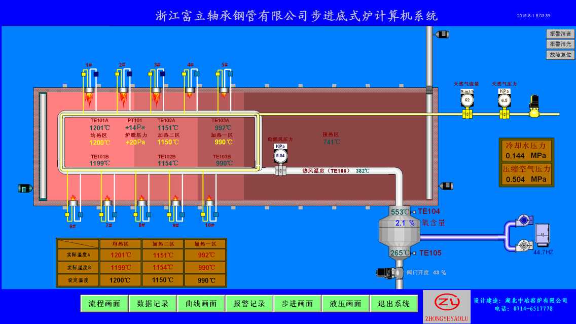 步进炉控温画面1