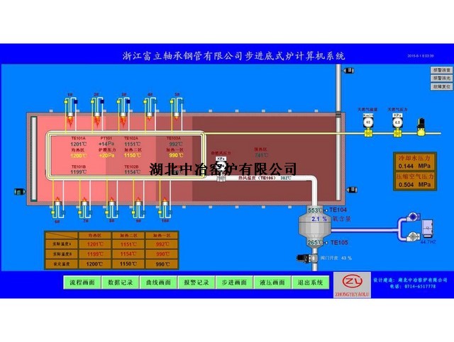 16×1.7m步进底式加热炉燃烧系统 