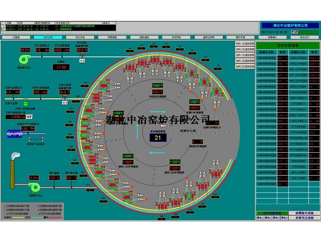 东营胜利油田12M蓄热式环形加热炉 