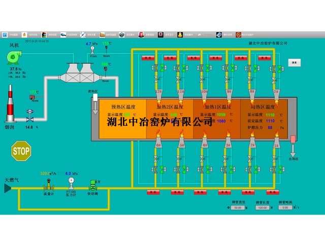 宏宝集团1.9m步进底式加热炉 