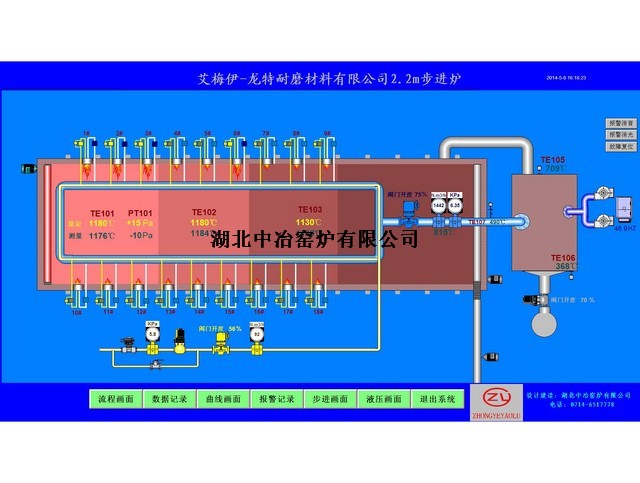 龙腾特钢2.2M步进底式炉 