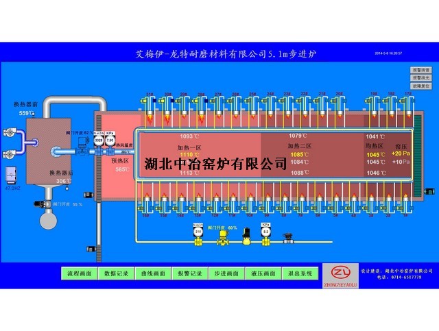 龙腾特钢5.1M步进底式炉