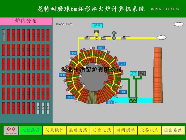 龙腾特钢6M环形淬火炉