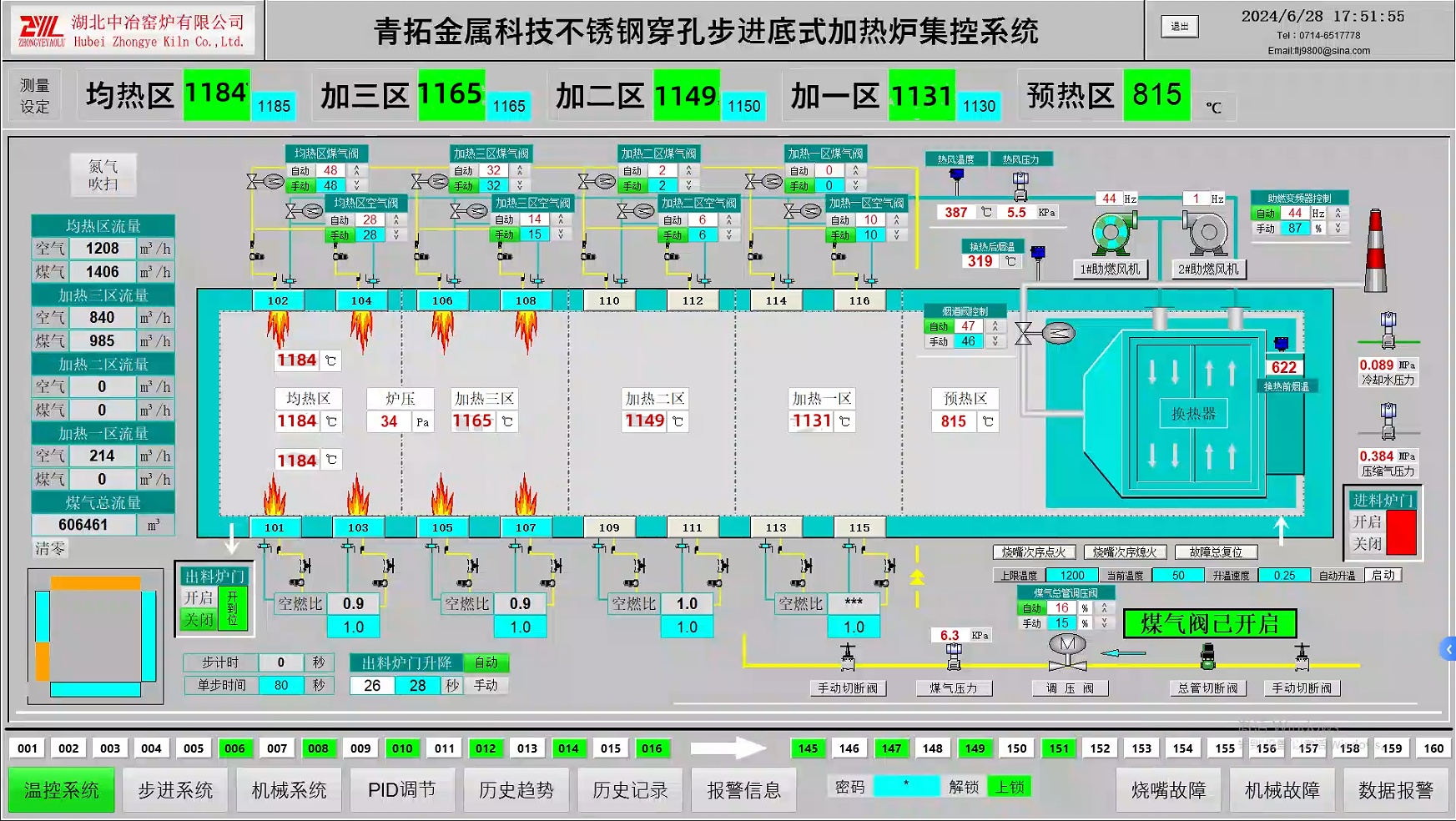 青拓金属科技公司不锈钢穿孔步进底式加热炉控制系统